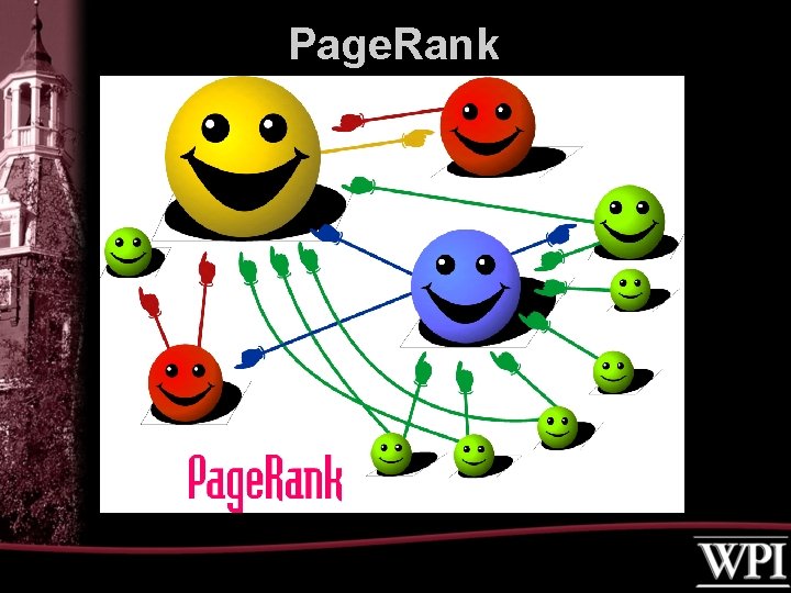 Page. Rank 