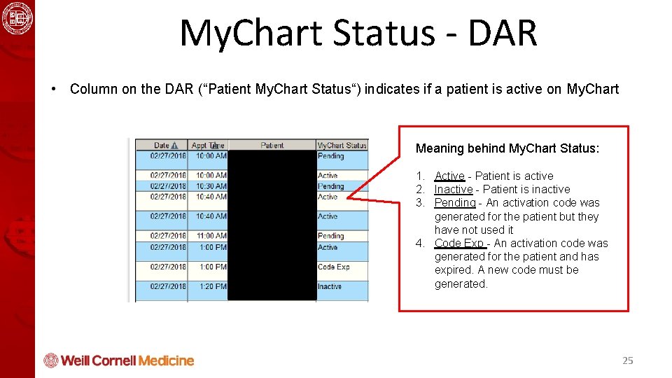 Health Informatics and Quality Course My. Chart Status - DAR • Column on the