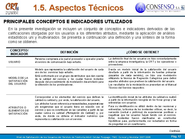 1. 5. Aspectos Técnicos PRINCIPALES CONCEPTOS E INDICADORES UTILIZADOS En la presente investigación se