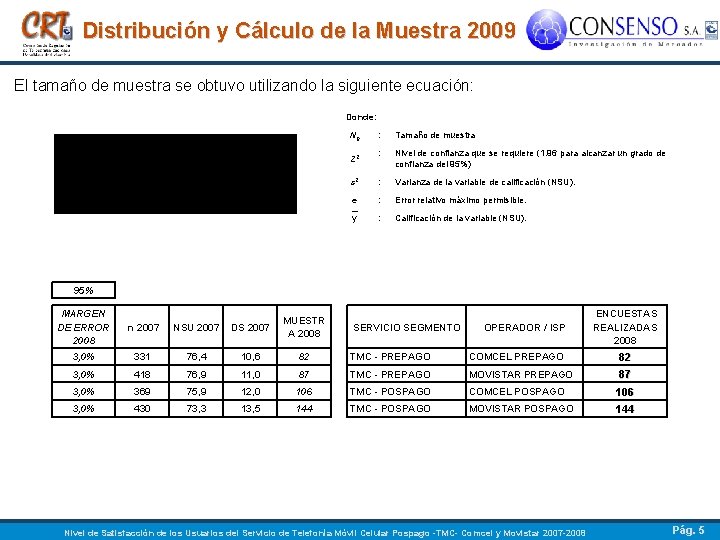 Distribución y Cálculo de la Muestra 2009 El tamaño de muestra se obtuvo utilizando