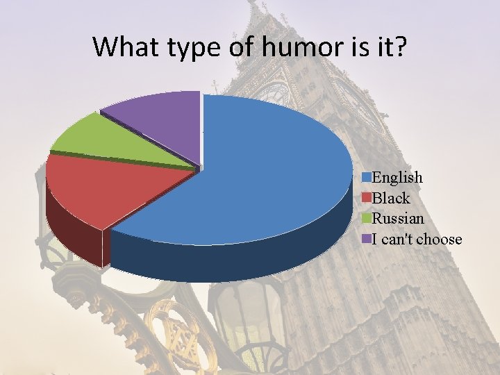 What type of humor is it? English Black Russian I can't choose What type of humor is it? English Black Russian I can't choose