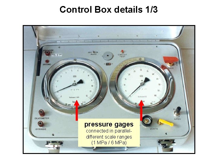 Control Box details 1/3 pressure gages connected in paralleldifferent scale ranges (1 MPa /