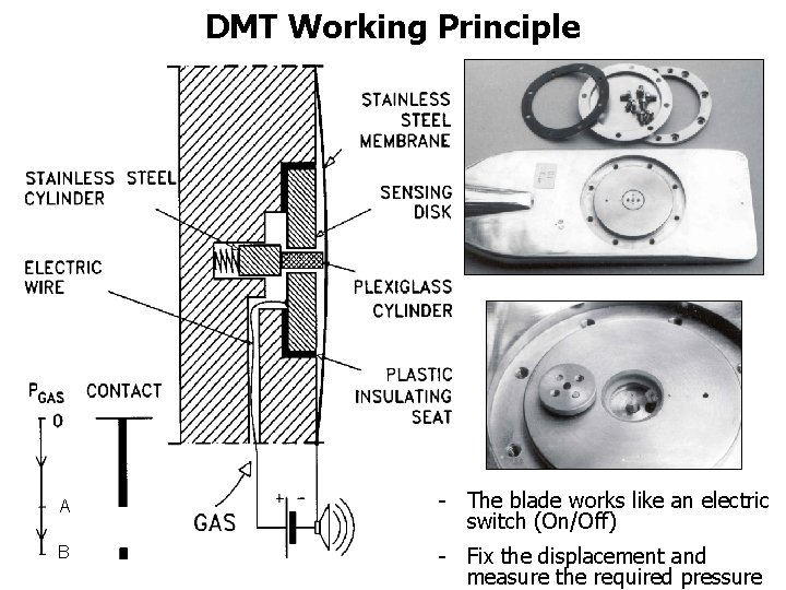 DMT Working Principle A B - The blade works like an electric switch (On/Off)