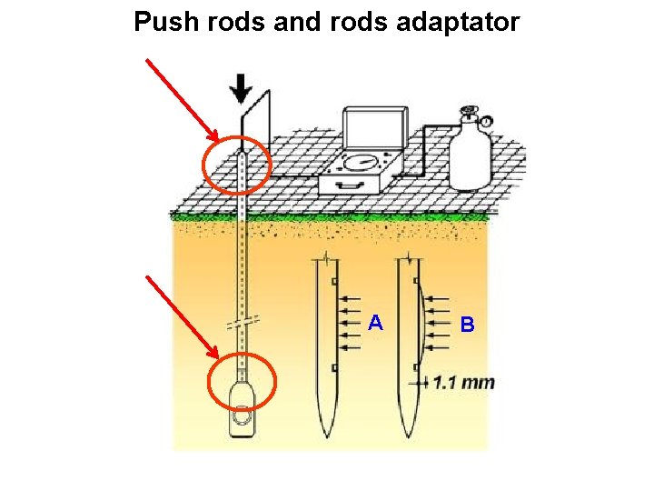 Push rods and rods adaptator A B 