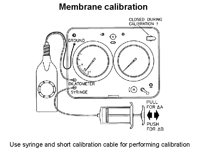 Membrane calibration Use syringe and short calibration cable for performing calibration 