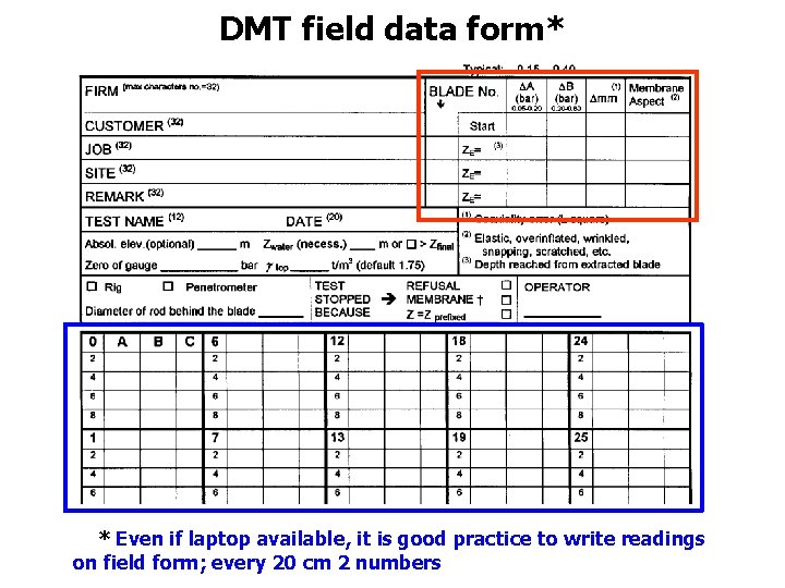 DMT field data form* * Even if laptop available, it is good practice to