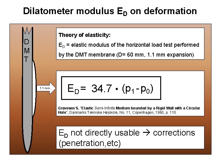 Dilatometer modulus ED on deformation Theory of elasticity: D M T ED = elastic