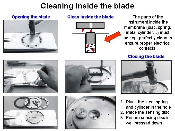 Cleaning inside the blade Opening the blade Clean inside the blade The parts of