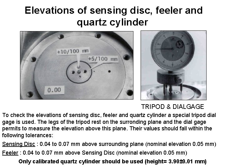 Elevations of sensing disc, feeler and quartz cylinder TRIPOD & DIALGAGE To check the