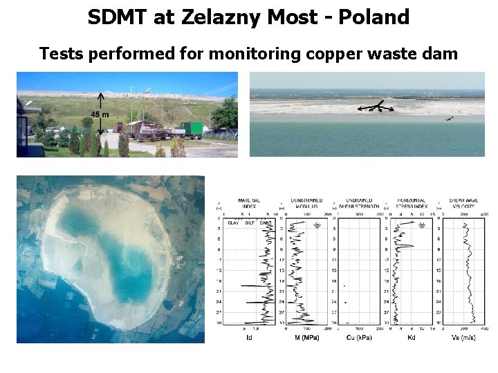 SDMT at Zelazny Most - Poland Tests performed for monitoring copper waste dam 