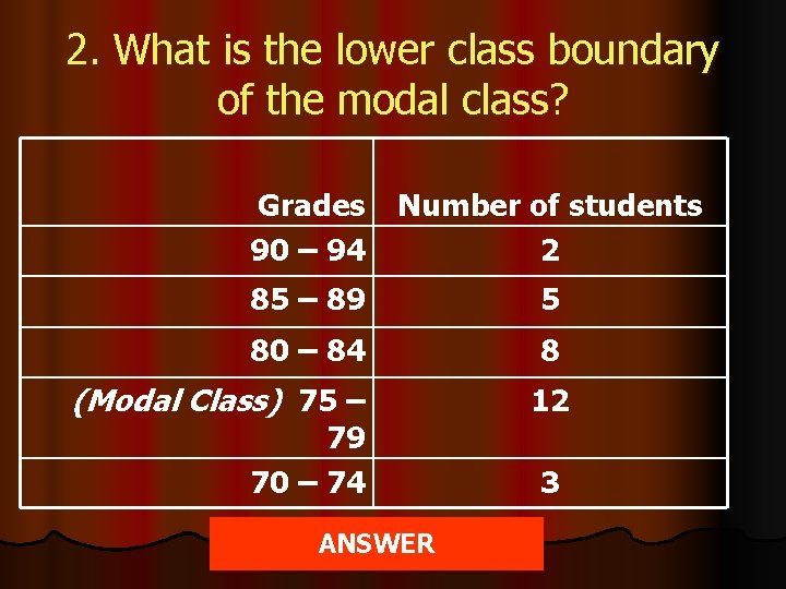 2. What is the lower class boundary of the modal class? Grades 90 –