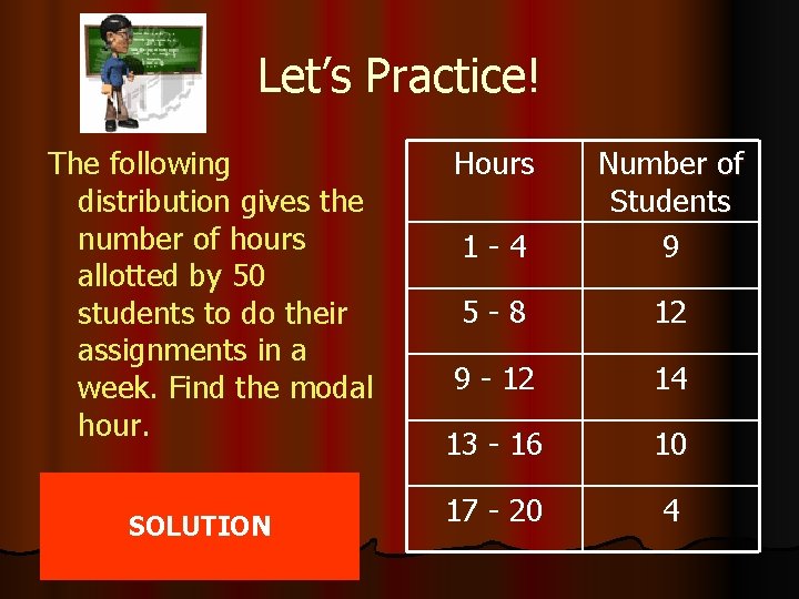 Let’s Practice! The following distribution gives the number of hours allotted by 50 students
