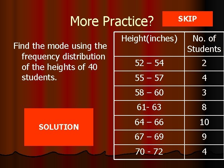 More Practice? Find the mode using the frequency distribution of the heights of 40