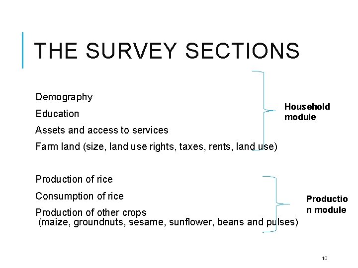 THE SURVEY SECTIONS Demography Education Household module Assets and access to services Farm land