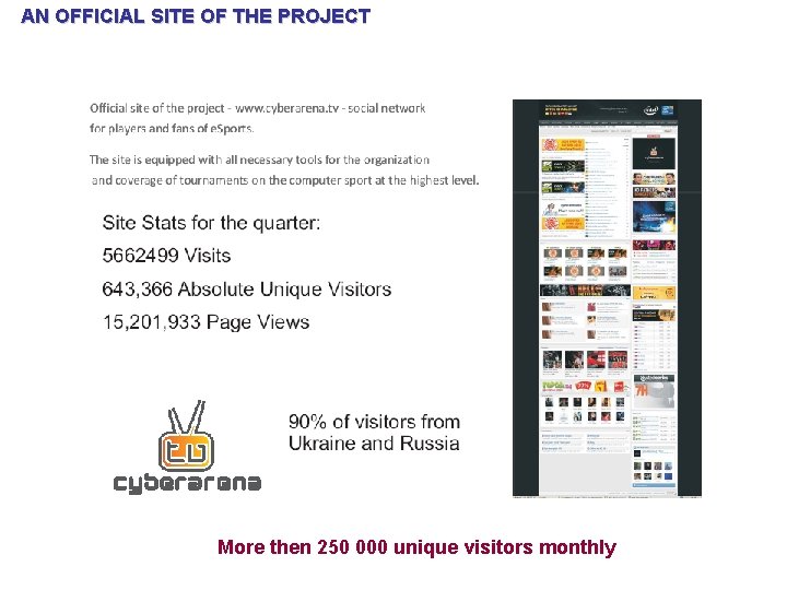 AN OFFICIAL SITE OF THE PROJECT More then 250 000 unique visitors monthly 