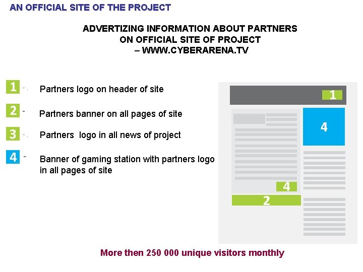 AN OFFICIAL SITE OF THE PROJECT ADVERTIZING INFORMATION ABOUT PARTNERS ON OFFICIAL SITE OF