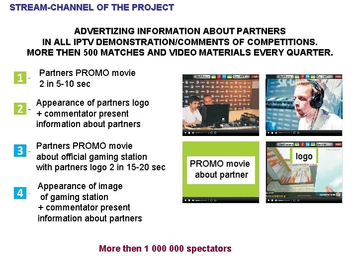 STREAM-CHANNEL OF THE PROJECT ADVERTIZING INFORMATION ABOUT PARTNERS IN ALL IPTV DEMONSTRATION/COMMENTS OF COMPETITIONS.