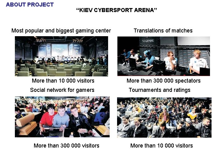 ABOUT PROJECT “KIEV CYBERSPORT ARENA” Most popular and biggest gaming center More than 10