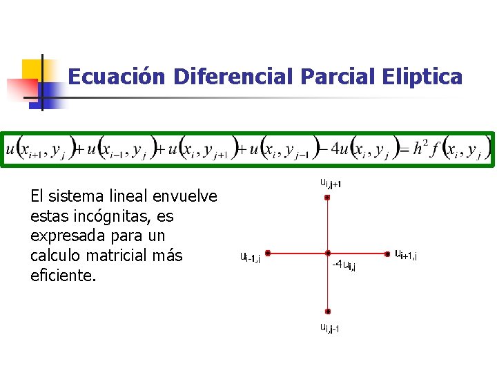 Ecuación Diferencial Parcial Eliptica El sistema lineal envuelve estas incógnitas, es expresada para un
