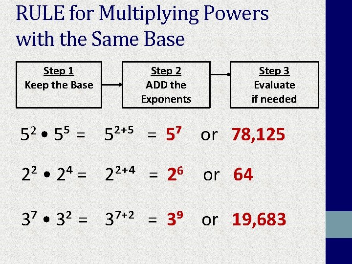 RULE for Multiplying Powers with the Same Base Step 1 Keep the Base Step