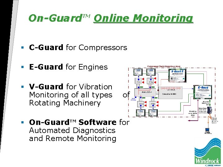 On-Guard. TM Online Monitoring § C-Guard for Compressors § E-Guard for Engines § V-Guard