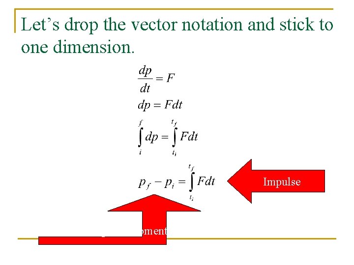 Let’s drop the vector notation and stick to one dimension. Impulse Change of Momentum