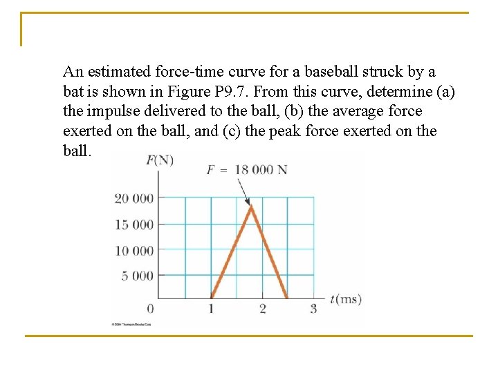 An estimated force-time curve for a baseball struck by a bat is shown in