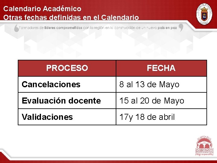 Calendario Académico Otras fechas definidas en el Calendario PROCESO FECHA Cancelaciones 8 al 13