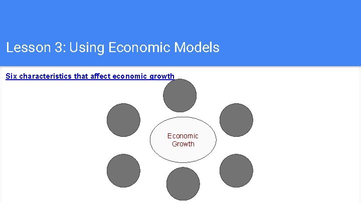 Lesson 3: Using Economic Models Six characteristics that affect economic growth Economic Growth 