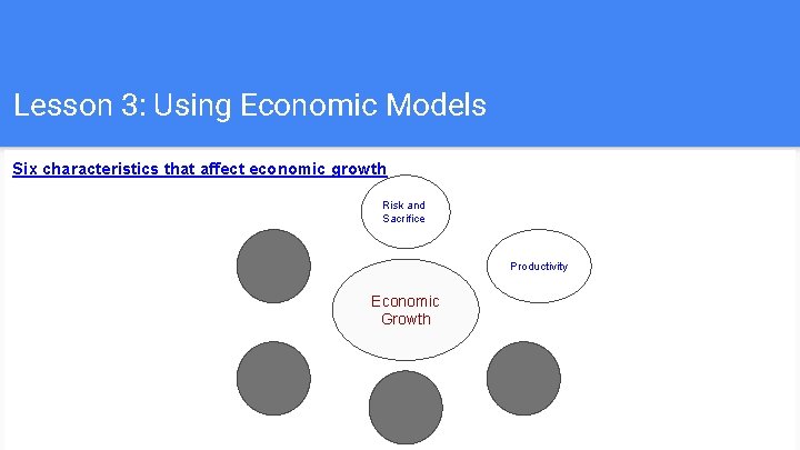 Lesson 3: Using Economic Models Six characteristics that affect economic growth Risk and Sacrifice