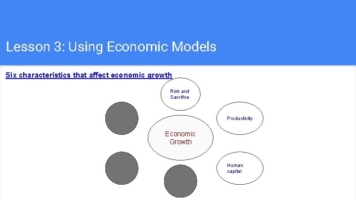 Lesson 3: Using Economic Models Six characteristics that affect economic growth Risk and Sacrifice