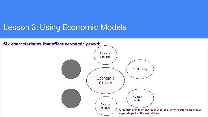 Lesson 3: Using Economic Models Six characteristics that affect economic growth Risk and Sacrifice