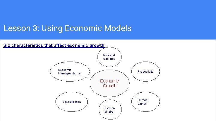 Lesson 3: Using Economic Models Six characteristics that affect economic growth Risk and Sacrifice