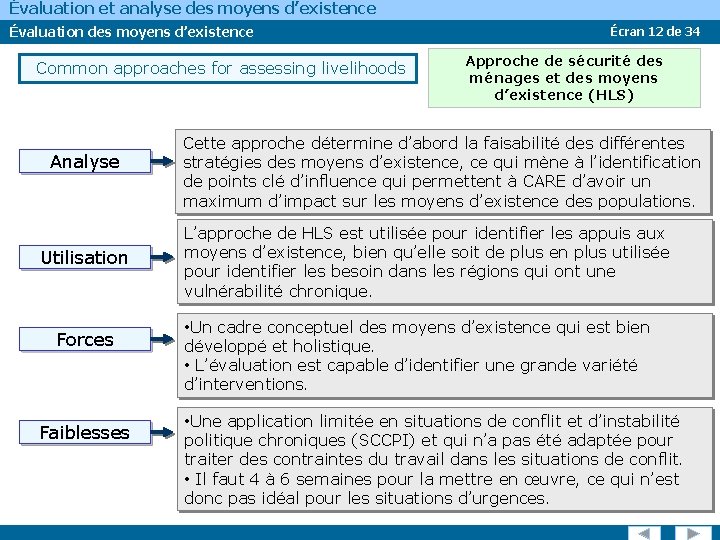 Évaluation et analyse des moyens d’existence Évaluation des moyens d’existence Common approaches for assessing Évaluation et analyse des moyens d’existence Évaluation des moyens d’existence Common approaches for assessing
