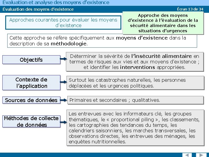 Évaluation et analyse des moyens d’existence Évaluation des moyens d’existence Approches courantes pour évaluer