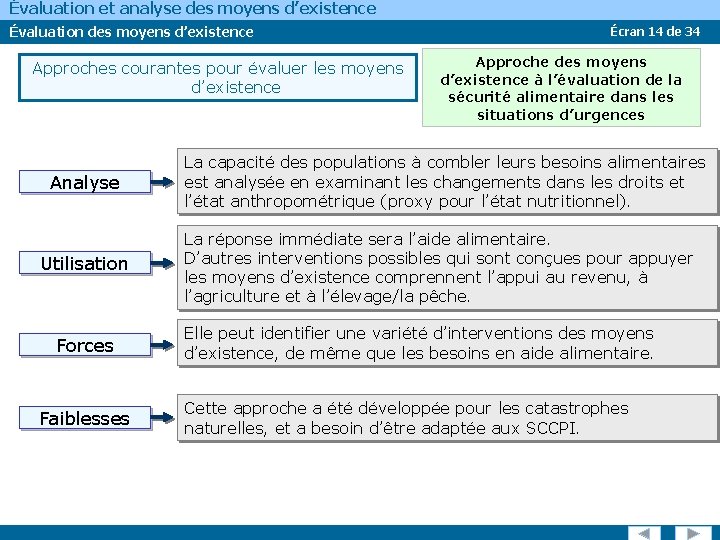 Évaluation et analyse des moyens d’existence Évaluation des moyens d’existence Approches courantes pour évaluer Évaluation et analyse des moyens d’existence Évaluation des moyens d’existence Approches courantes pour évaluer