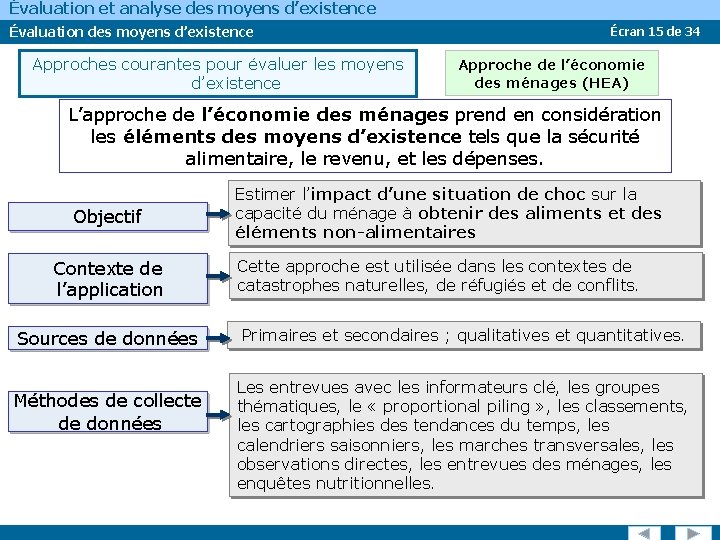 Évaluation et analyse des moyens d’existence Évaluation des moyens d’existence Approches courantes pour évaluer