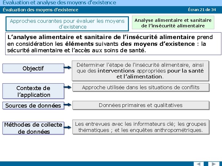 Évaluation et analyse des moyens d’existence Évaluation des moyens d’existence Écran 21 de 34 Évaluation et analyse des moyens d’existence Évaluation des moyens d’existence Écran 21 de 34
