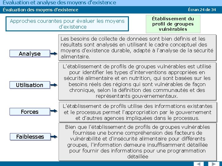 Évaluation et analyse des moyens d’existence Évaluation des moyens d’existence Approches courantes pour évaluer