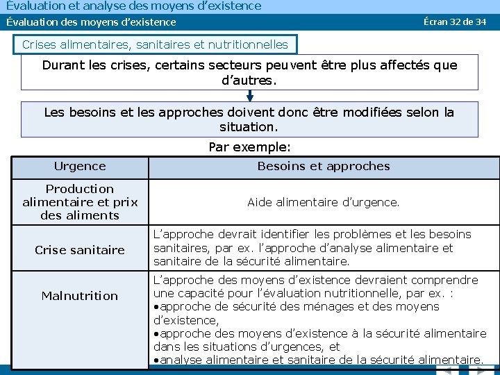 Évaluation et analyse des moyens d’existence Évaluation des moyens d’existence Écran 32 de 34