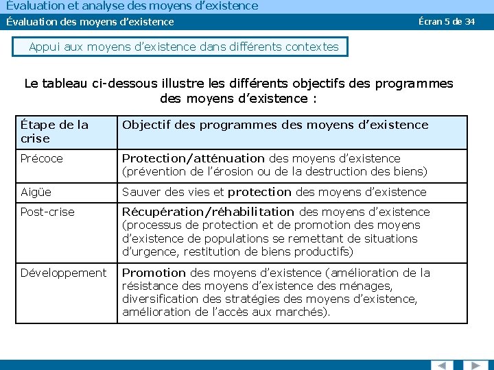 Évaluation et analyse des moyens d’existence Évaluation des moyens d’existence Écran 5 de 34