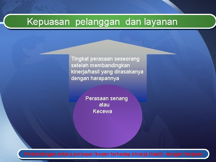 Kepuasan pelanggan dan layanan Tingkat perasaan seseorang setelah membandingkan kinerja/hasil yang dirasakanya dengan harapannya