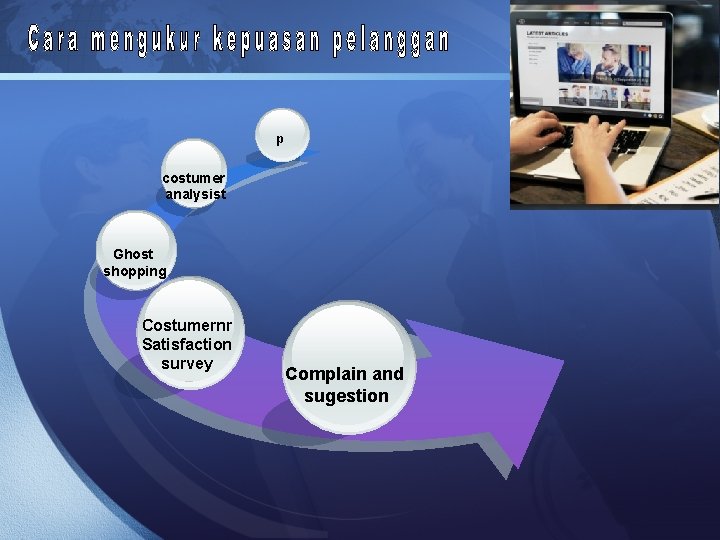 p costumer analysist Ghost shopping Costumernr Satisfaction survey Complain and sugestion 