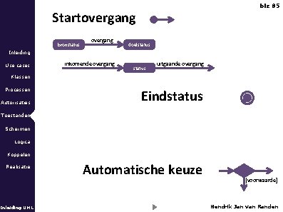 blz 85 Startovergang bronstatus overgang doelstatus Inleiding Use cases inkomende overgang status uitgaande overgang