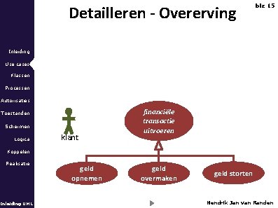 Detailleren - Overerving blz 15 Inleiding Use cases Klassen Processen Autorisaties Toestanden Schermen Logica