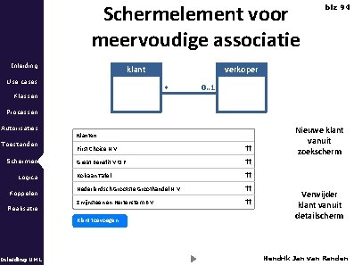 Schermelement voor meervoudige associatie Inleiding klant Use cases verkoper * Klassen blz 94 0.