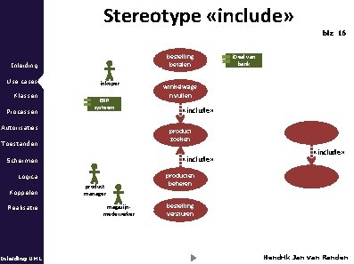 Stereotype «include» blz 16 bestelling betalen Inleiding Use cases Klassen Processen inkoper ERP systeem