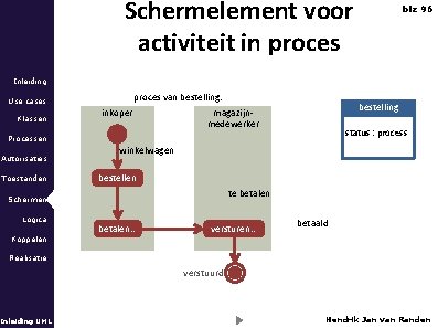 Schermelement voor activiteit in proces blz 96 Inleiding proces van bestelling: Use cases Klassen