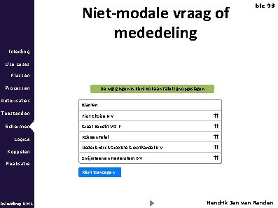 Niet-modale vraag of mededeling blz 98 Inleiding Use cases Klassen Processen Autorisaties Toestanden Schermen