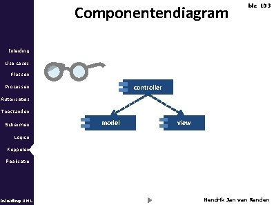 Componentendiagram blz 103 Inleiding Use cases Klassen controller Processen Autorisaties Toestanden Schermen model view